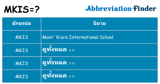 อะไรไม่ mkis ถึง