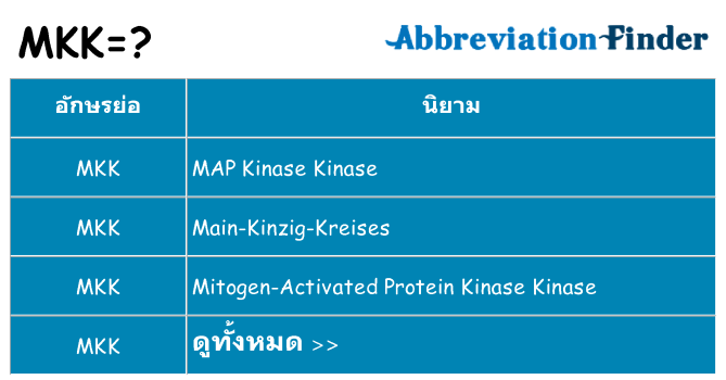 MKK หมายถึงอะไร