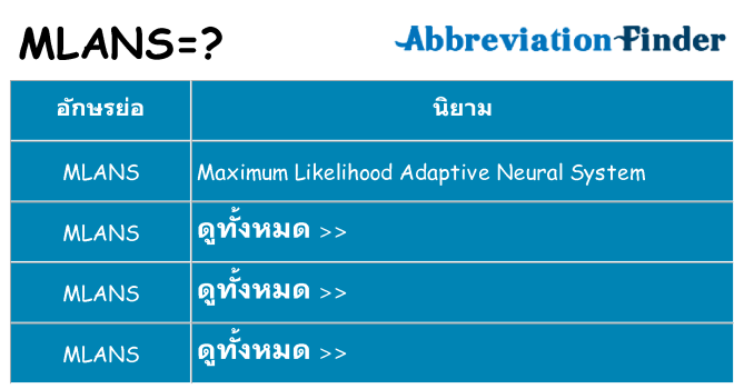 อะไรไม่ mlans ถึง