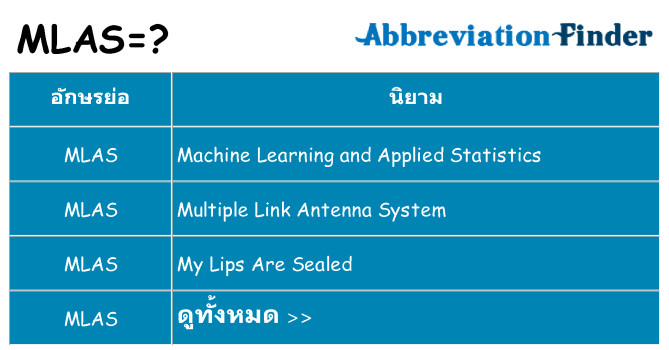 อะไรไม่ mlas ถึง