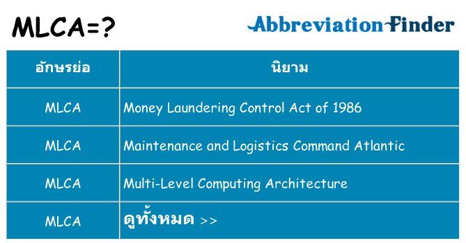 อะไรไม่ mlca ถึง