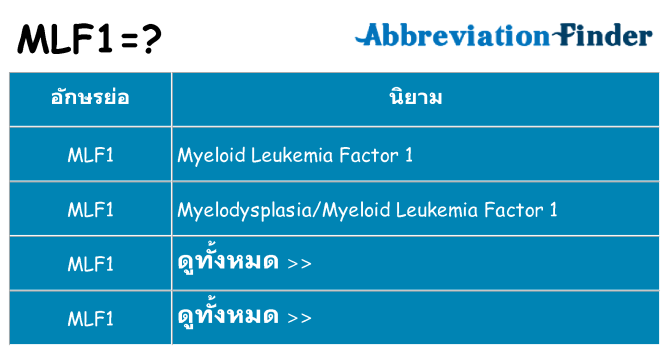 อะไรไม่ mlf1 ถึง