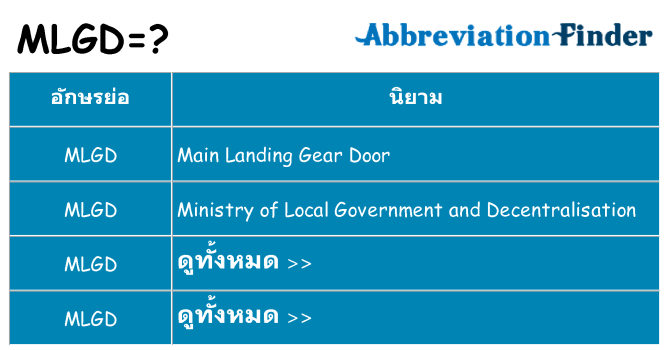 อะไรไม่ mlgd ถึง