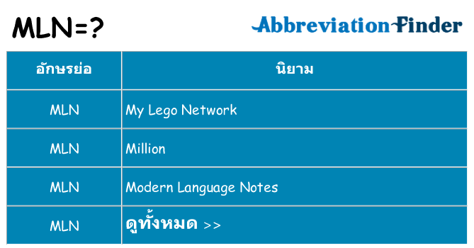 อะไรไม่ mln ถึง