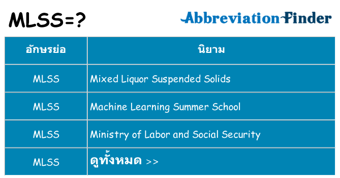 อะไรไม่ mlss ถึง