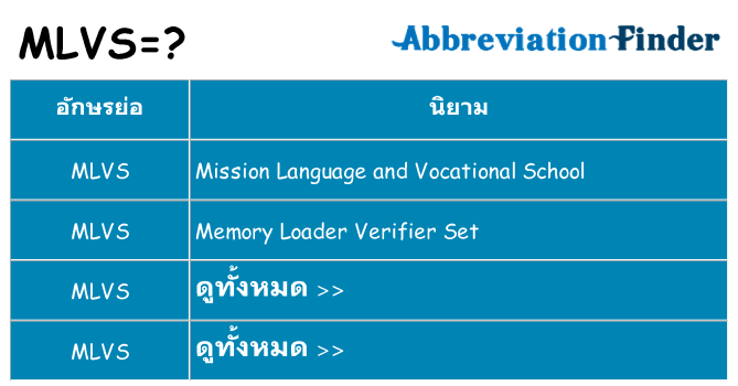 อะไรไม่ mlvs ถึง