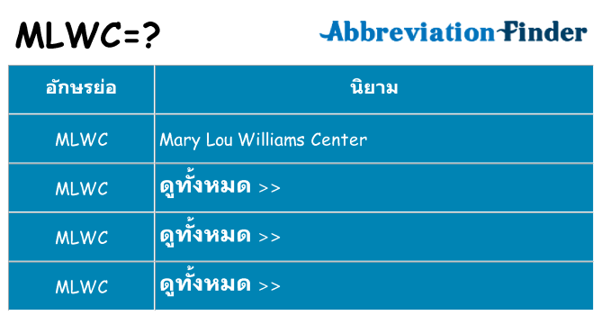 อะไรไม่ mlwc ถึง
