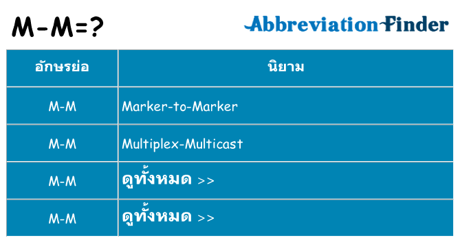 อะไรไม่ m-m ถึง