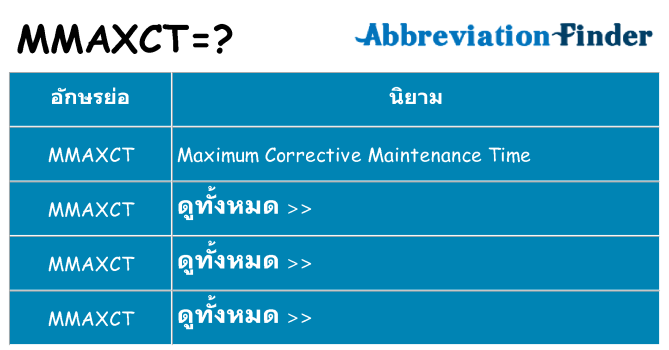 อะไรไม่ mmaxct ถึง