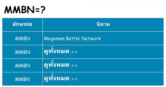 อะไรไม่ mmbn ถึง
