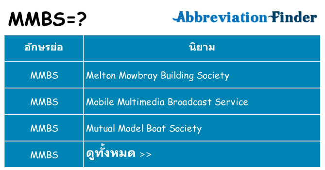 อะไรไม่ mmbs ถึง