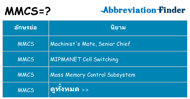 อะไรไม่ mmcs ถึง