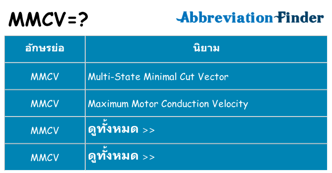อะไรไม่ mmcv ถึง