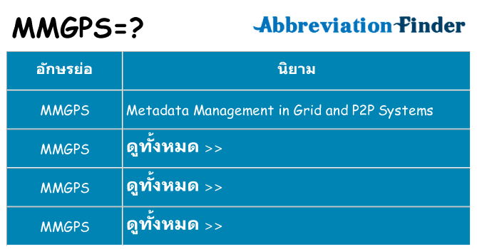 อะไรไม่ mmgps ถึง