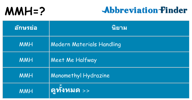 อะไรไม่ mmh ถึง