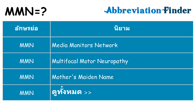 อะไรไม่ mmn ถึง