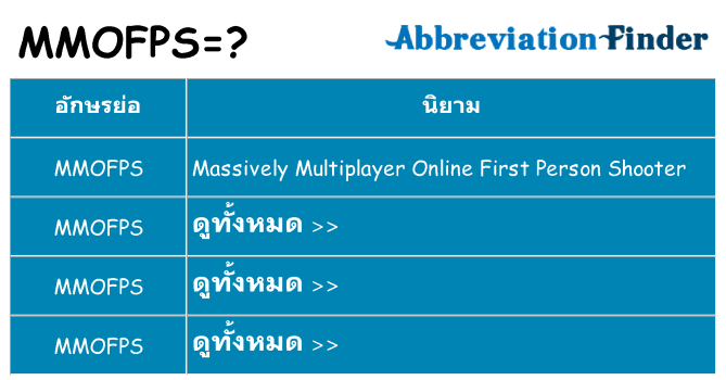 อะไรไม่ mmofps ถึง
