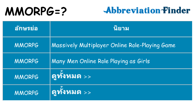 อะไรไม่ mmorpg ถึง