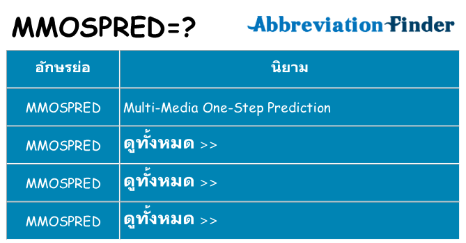อะไรไม่ mmospred ถึง