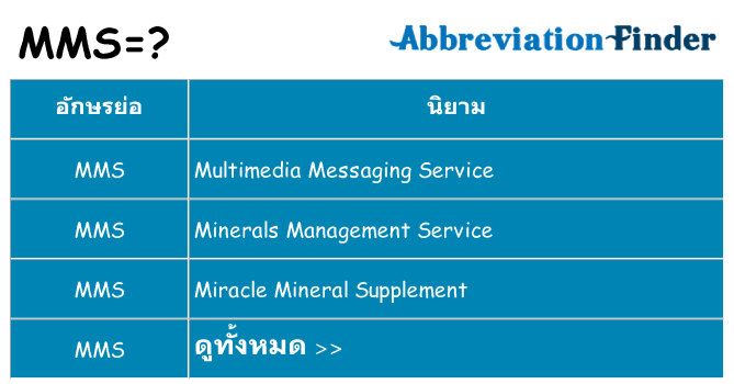 อะไรไม่ mms ถึง