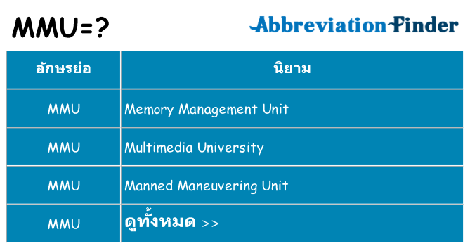 อะไรไม่ mmu ถึง