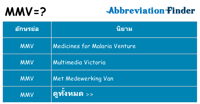 อะไรไม่ mmv ถึง