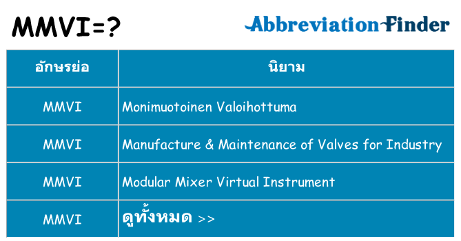 อะไรไม่ mmvi ถึง