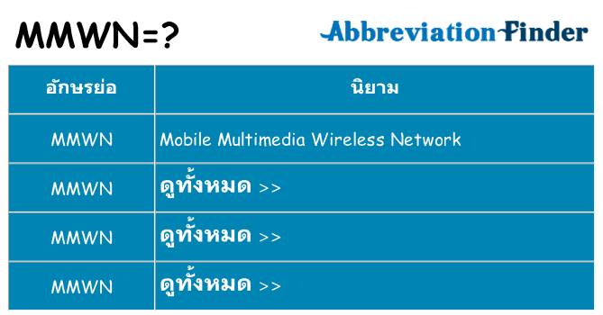 อะไรไม่ mmwn ถึง