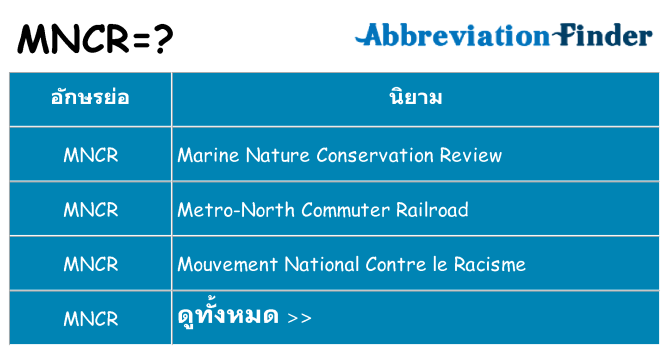 อะไรไม่ mncr ถึง