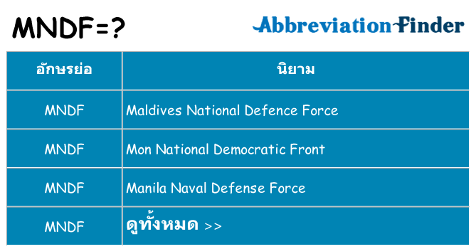 อะไรไม่ mndf ถึง