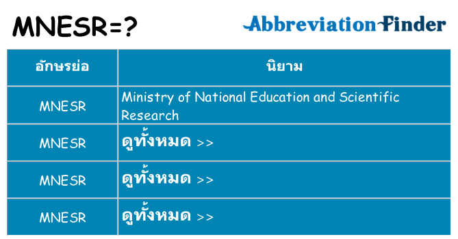 อะไรไม่ mnesr ถึง