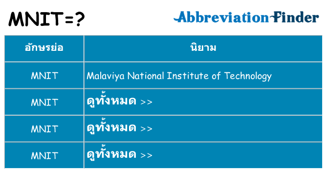 อะไรไม่ mnit ถึง