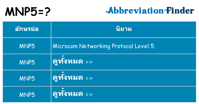 อะไรไม่ mnp5 ถึง