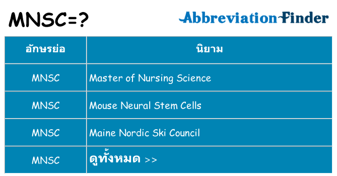 อะไรไม่ mnsc ถึง
