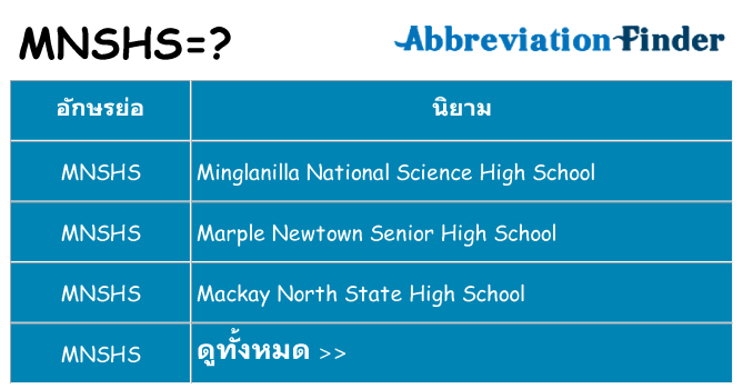 อะไรไม่ mnshs ถึง