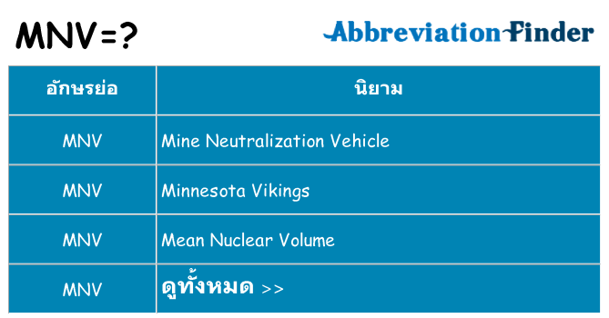 อะไรไม่ mnv ถึง