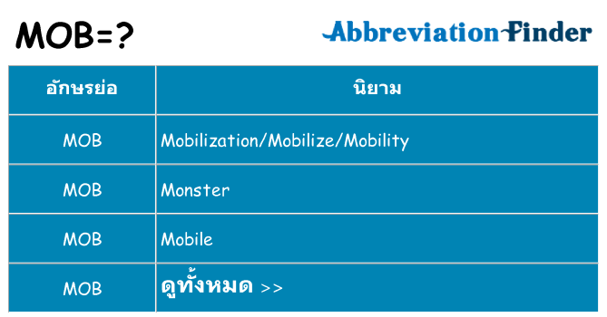 อะไรไม่ mob ถึง
