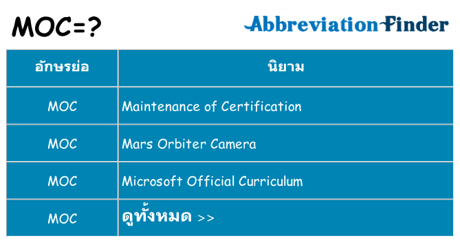 อะไรไม่ moc ถึง