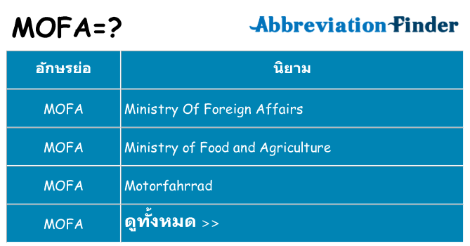 อะไรไม่ mofa ถึง