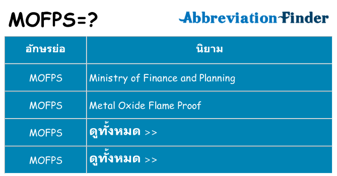 อะไรไม่ mofps ถึง