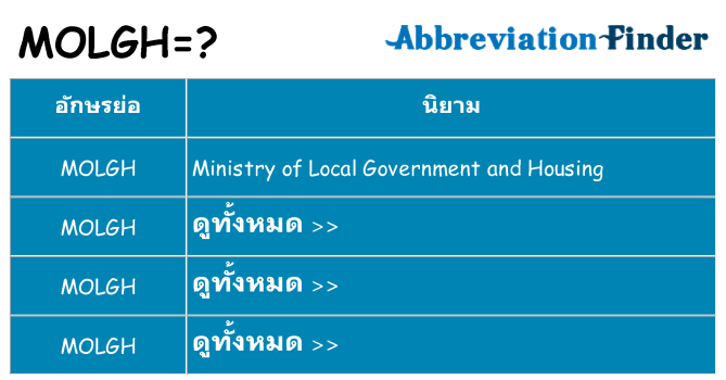 อะไรไม่ molgh ถึง
