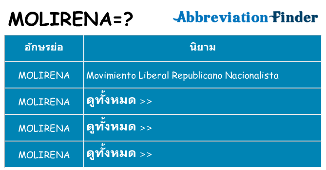 อะไรไม่ molirena ถึง