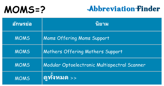 อะไรไม่ moms ถึง