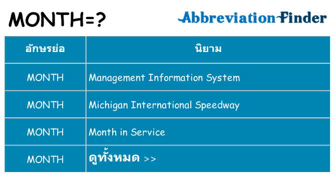 อะไรไม่ month ถึง