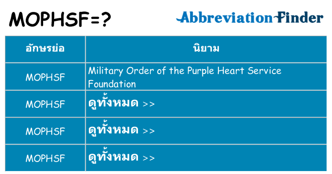 อะไรไม่ mophsf ถึง