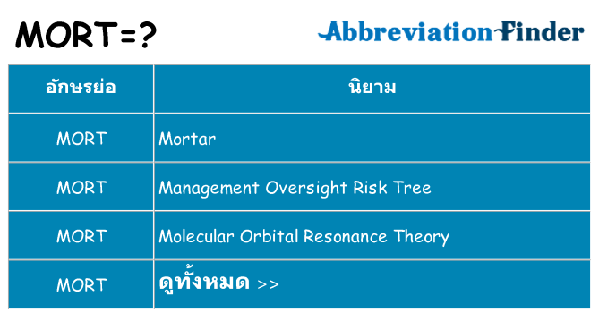 อะไรไม่ mort ถึง