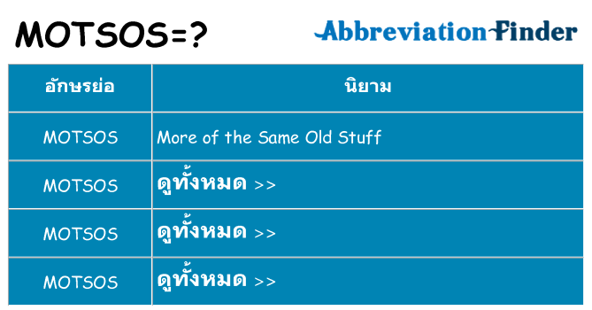 อะไรไม่ motsos ถึง