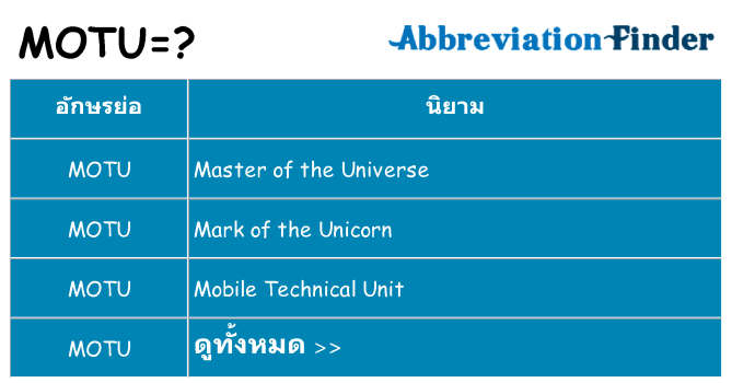 อะไรไม่ motu ถึง