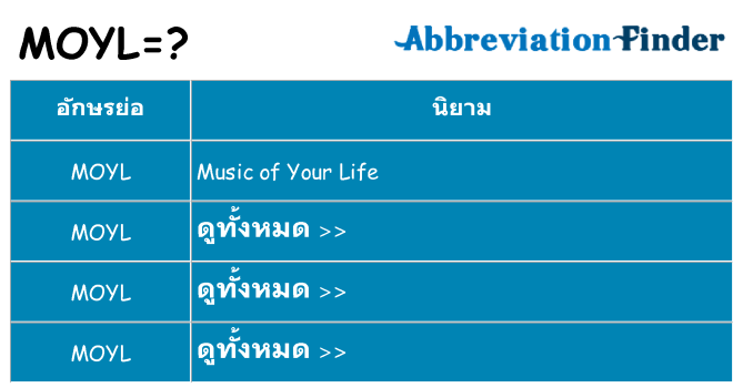อะไรไม่ moyl ถึง