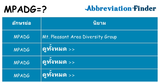 อะไรไม่ mpadg ถึง